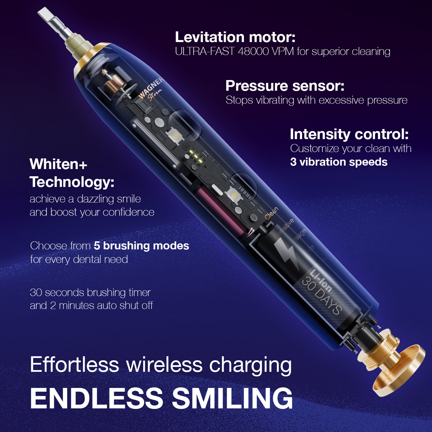 Wagner Stern WHITEN+ Edition. Smart Electric Toothbrush with Pressure Sensor. 5 Modes, 3 Intensity Levels, 8 Dupont Bristles, Premium Travel Case.