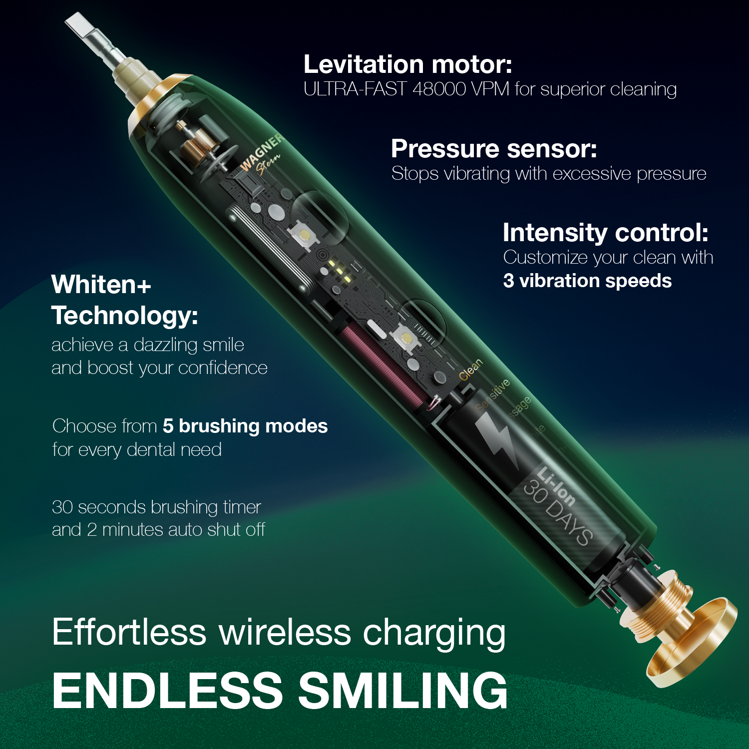 Wagner Stern WHITEN+ Edition. Smart Electric Toothbrush with Pressure Sensor. 5 Modes, 3 Intensity Levels, 8 Dupont Bristles, Premium Travel Case.