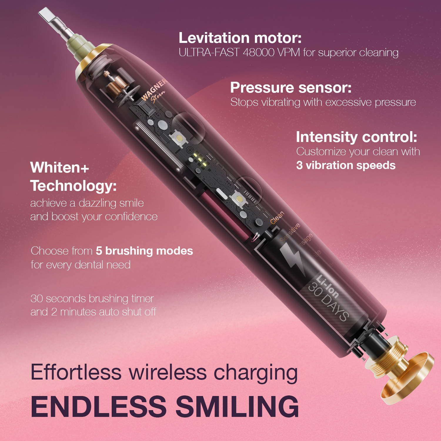 Wagner Stern WHITEN+ Edition. Smart Electric Toothbrush with Pressure Sensor. 5 Modes, 3 Intensity Levels, 8 Dupont Bristles, Premium Travel Case.