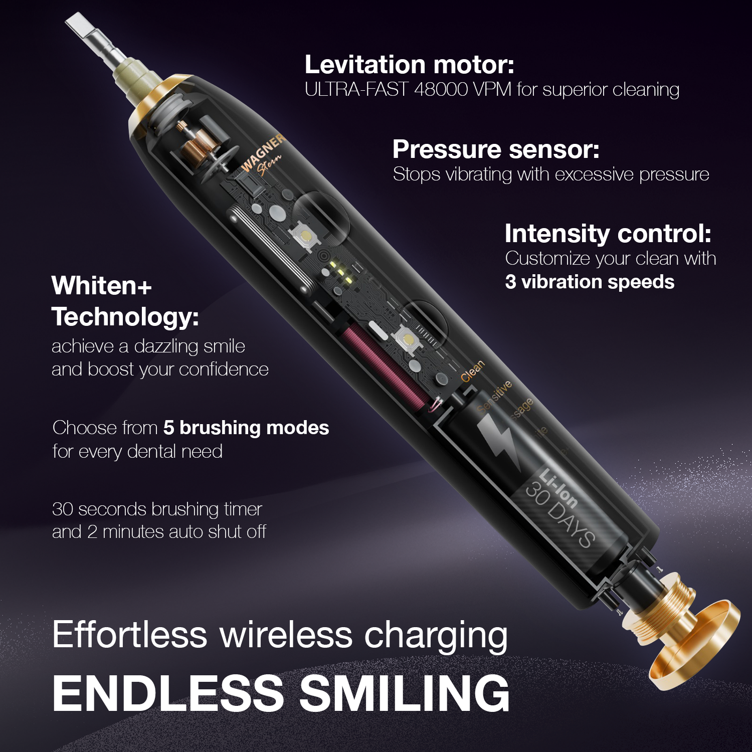 Wagner Stern WHITEN+ Edition. Smart Electric Toothbrush with Pressure Sensor. 5 Modes, 3 Intensity Levels, 8 Dupont Bristles, Premium Travel Case.