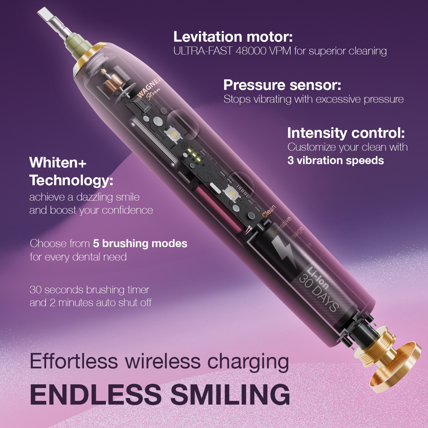 Wagner Stern WHITEN+ Edition. Smart Electric Toothbrush with Pressure Sensor. 5 Modes, 3 Intensity Levels, 8 Dupont Bristles, Premium Travel Case.