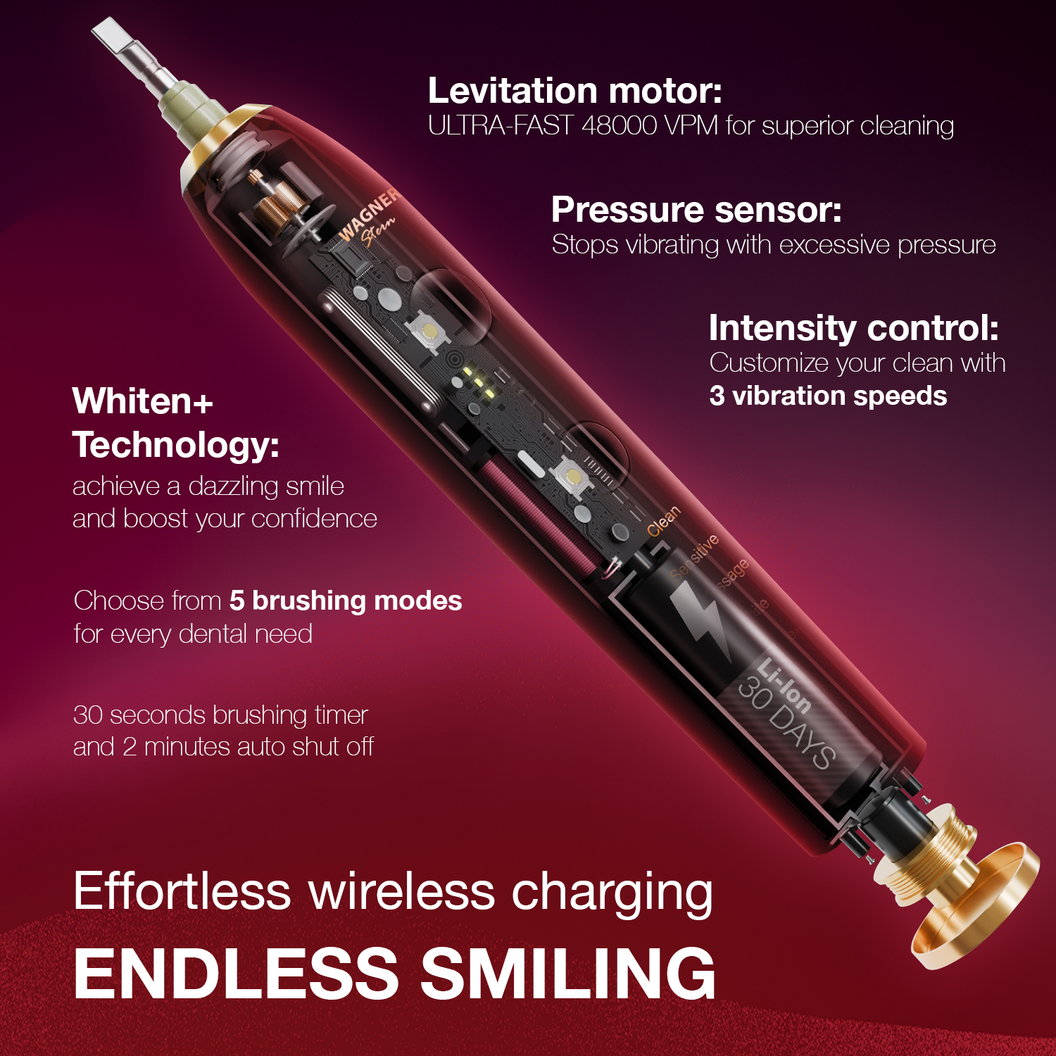 Wagner Stern WHITEN+ Edition. Smart Electric Toothbrush with Pressure Sensor. 5 Modes, 3 Intensity Levels, 8 Dupont Bristles, Premium Travel Case.