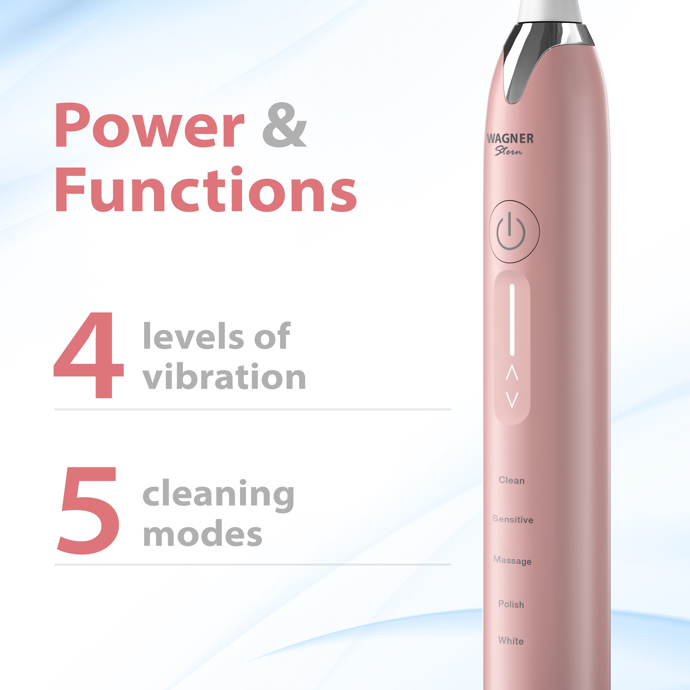 Wagner Stern Whitening Toothbrush with Pressure Sensor. 5 Modes and 4 Intensity Levels,  8 Dupont Bristles, Premium Travel Case.